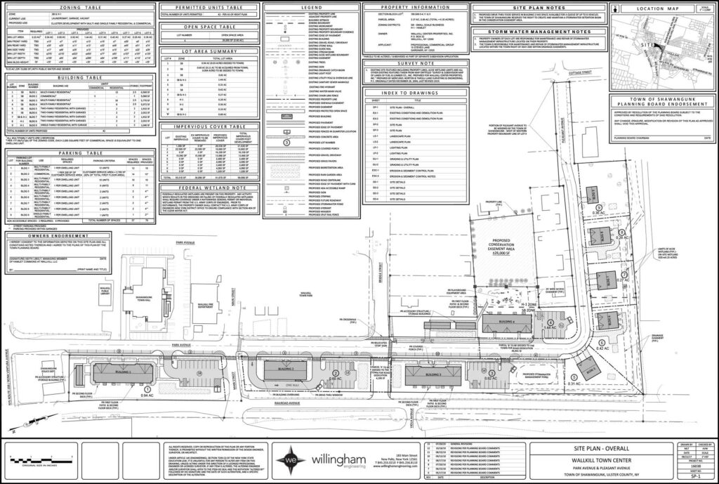 WallkillTownCenter-14 Wallkill Town Center, Town of Shawangunk Planning Map